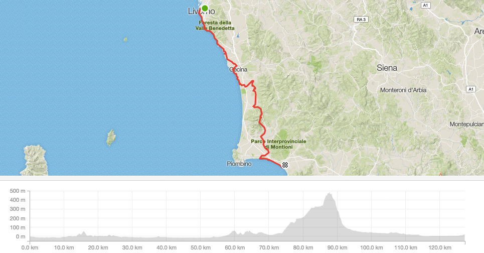 Cicloidi on the road - Strava